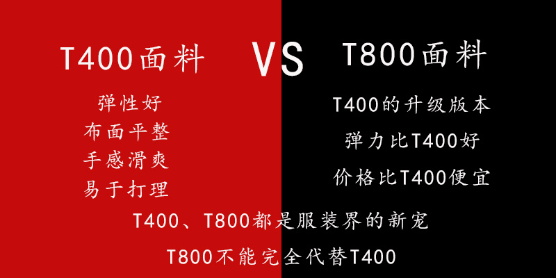 T400、T800區(qū)別